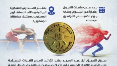 المتحدث العسكرى : فتح باب القبول بالمدارس العسكرية الرياضية.. ننشر تفاصيل التقديم