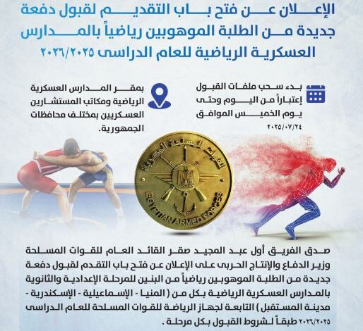 المتحدث العسكرى : فتح باب القبول بالمدارس العسكرية الرياضية.. ننشر تفاصيل التقديم 