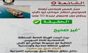 إعلام "الوزراء": لا علاقة لاتفاقية تطوير "كيزاد شرق بورسعيد" بقناة السويس 
