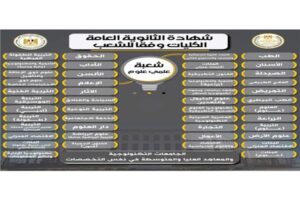 لطلاب علمي علوم ..مسارات الالتحاق بالكليات بعد تطبيق البكالوريا