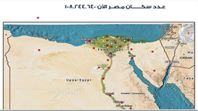 الساعة السكانية: زيادة عدد سكان مصر إلى 122 ألف نسمة خلال شهر واحد فقط