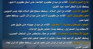 خريطة جميع الطرق تزامنا مع افتتاح المتحف المصرى الكبير.. إنفوجراف