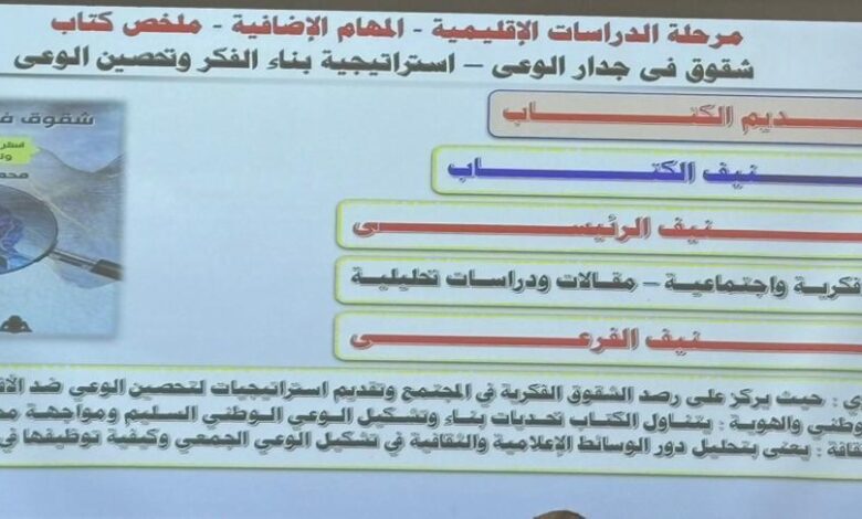كتاب شقوق فى جدار الوعى (استراتيجية تحصين الوعى وبناء الفكر) للكاتب محمد نبيل