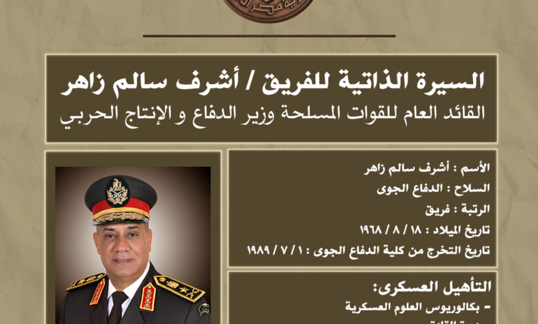 ننشر السيرة الذاتية لـ الفريق أشرف سالم زاهر القائد العام للقوات المسلحة وزير الدفاع والإنتاج الحربى 