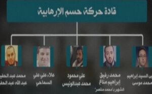 مصر تفكك خلية إرهابية تابعة لحركة حسم تخطط لاستهداف الطائرة الرئاسية