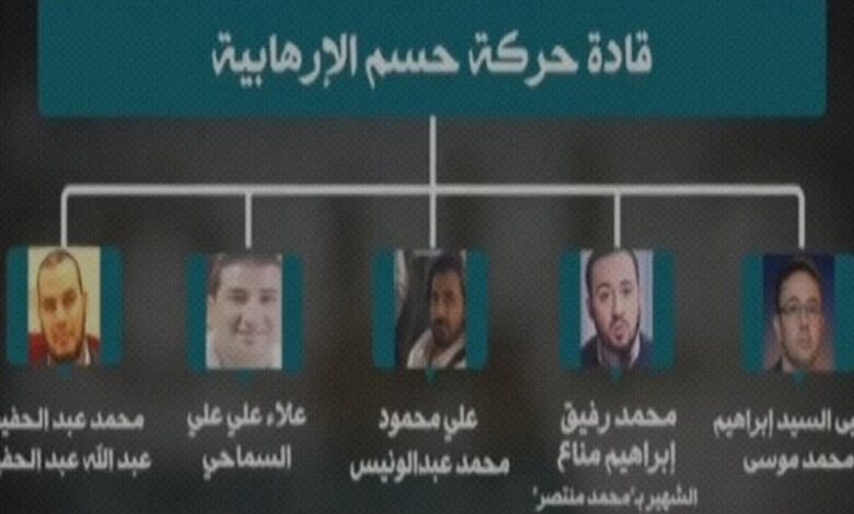 مصر تفكك خلية إرهابية تابعة لحركة حسم تخطط لاستهداف الطائرة الرئاسية 