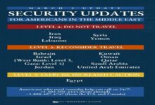 أمريكا تبقي على إرشادات السفر لمصر على ذات المستوى الذي كان عليه قبل التصعيد 