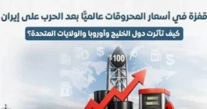 الحكومة: الحرب على إيران أدت إلى موجة ارتفاعات حادة فى أسعار الطاقة عالميا