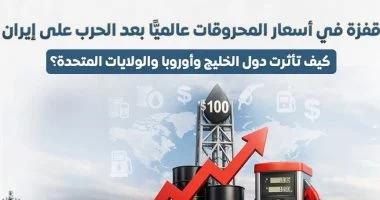 الحكومة: الحرب على إيران أدت إلى موجة ارتفاعات حادة فى أسعار الطاقة عالميا 