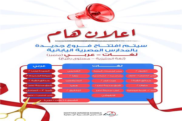 تحديد القبول بالمدارس المصرية اليابانية برياض الأطفال والصفوف الابتدائية 