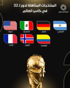 قائمة المنتخبات المتأهلة في كأس العالم 2026.. مصر تنتظر هدية ألمانيا 