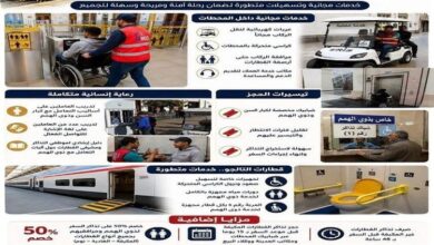"السكة الحديد" توفر خدمات لكبار السن وذوي الهمم 
