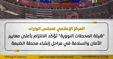 المحطات النووية: الالتزام بأعلى معايير الأمان والسلامة أثناء إنشاء محطة الضبعة