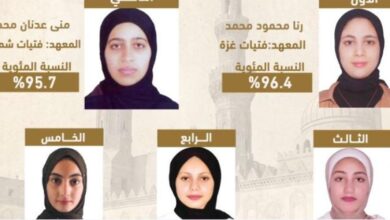 القائم بعمل وكيل الأزهر يعتمد نتيجة الثانوية الأزهرية لمعاهد فلسطين بنسبة84.5%