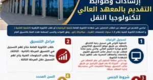 ننشر إرشادات وضوابط التقديم والقبول بالمعهد العالي لتكنولوجيا النقل 
