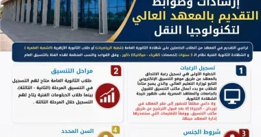 ننشر إرشادات وضوابط التقديم والقبول بالمعهد العالي لتكنولوجيا النقل 