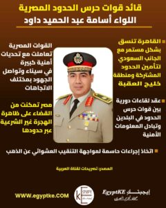 قائد حرس الحدود: تنسيق أمني مع السعودية لتأمين الحدود المشتركة وخليج العقبة 