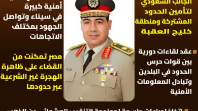 قائد حرس الحدود: تنسيق أمني مع السعودية لتأمين الحدود المشتركة وخليج العقبة 