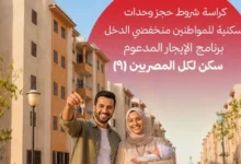 شروط حجز 15 ألف شقة بنظام الإيجار من صندوق الإسكان الاجتماعى 