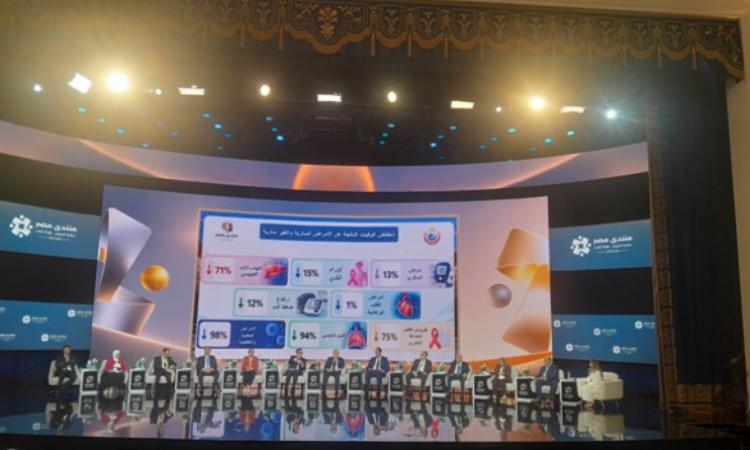 وزير الصحة: 95 مليون مواطن استفادوا من 16 مبادرة رئاسية بـ 44 مليار جنيه