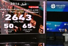 رئيس الوزراء يستعرض ما تحقق على أرض الدولة المصرية خلال الأعوام الـ12 الماضية 