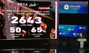 رئيس الوزراء يستعرض ما تحقق على أرض الدولة المصرية خلال الأعوام الـ12 الماضية 