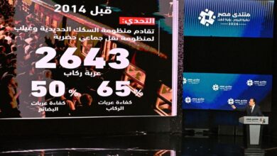 رئيس الوزراء يستعرض ما تحقق على أرض الدولة المصرية خلال الأعوام الـ12 الماضية