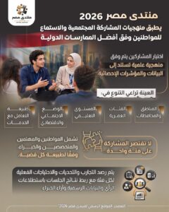 منتدى مصر 2026» يطبق منهجيات المشاركة المجتمعية والاستماع للمواطنين وفق أفضل الممارسات الدولية