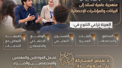 منتدى مصر 2026» يطبق منهجيات المشاركة المجتمعية والاستماع للمواطنين وفق أفضل الممارسات الدولية 