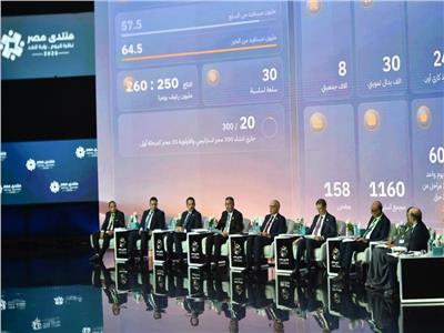 أبرز تصريحات وزير الري بمنتدى مصر: الدولة تحلت بالصبر وطول النفس في ملف السد الإثيوبي و التعامل مع قضية المياه في حوض النيل يجب ألا يقتصر على ملف سد النهضة لأن الحوض يضم 11 دولةوتستعرض جهود تعزيز الأمن المائي والغذائي وتطوير المنظومة
